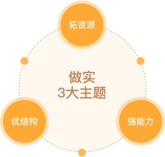 尊龙凯时 - 人生就是搏!-z6com