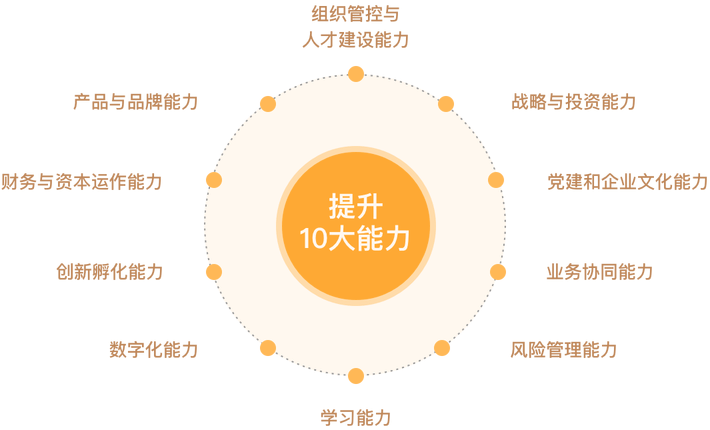 尊龙凯时 - 人生就是搏!-z6com